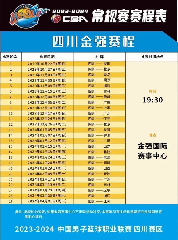 活动通过分