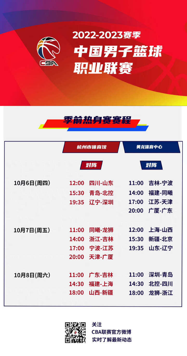 不僅如此